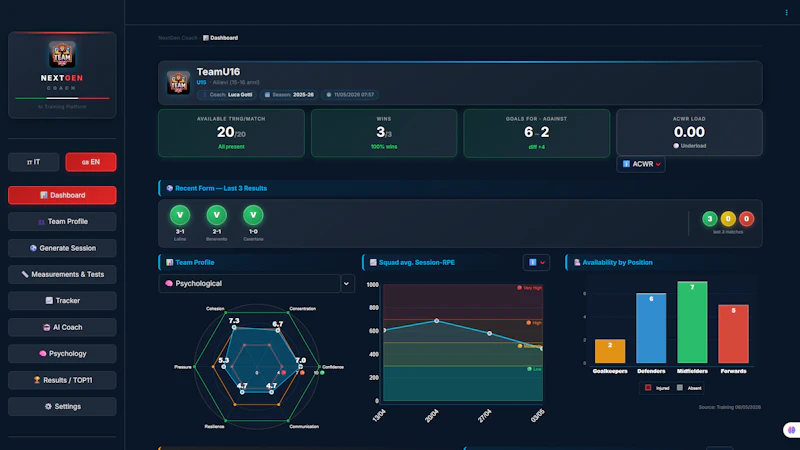 NextGen Coach screenshot 1
