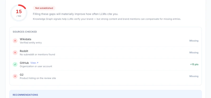 Zypact screenshot 2