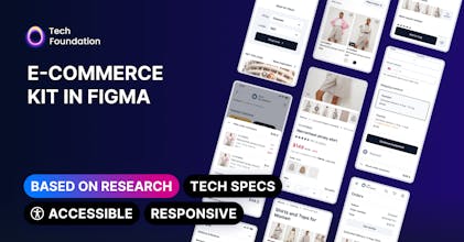 High-converting e-commerce kit gallery image