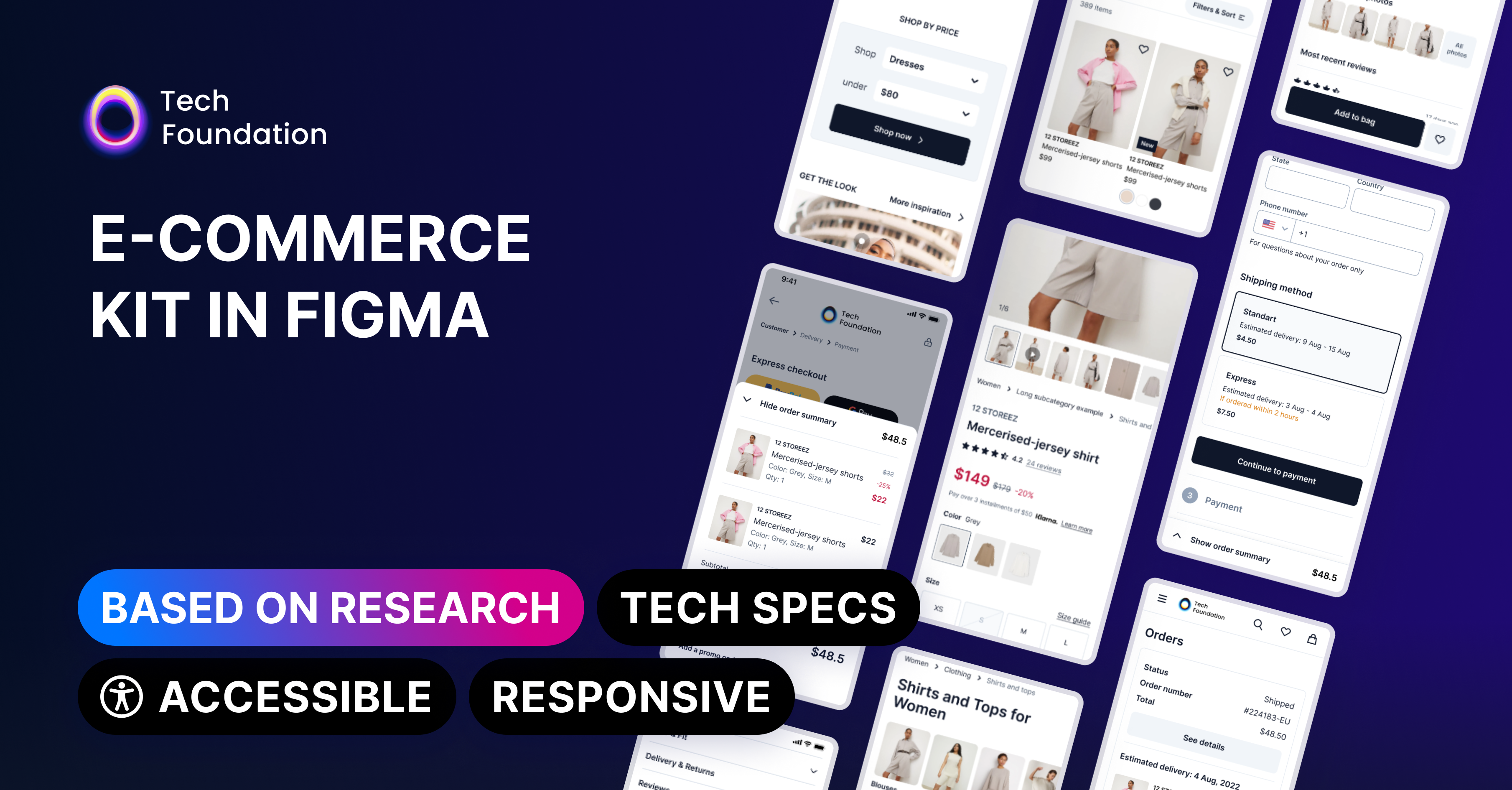 ชุดอีคอมเมิร์ซที่มีการแปลงสูง - เทมเพลตที่สามารถเข้าถึงได้สูงใน FIGMA การวิจัยอบ media 2