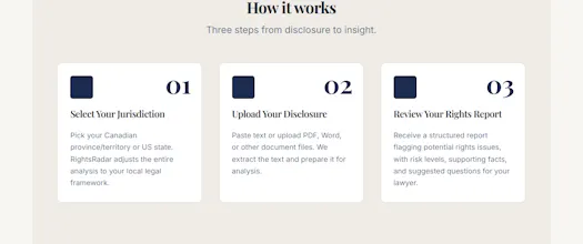 RightsRadar gallery image