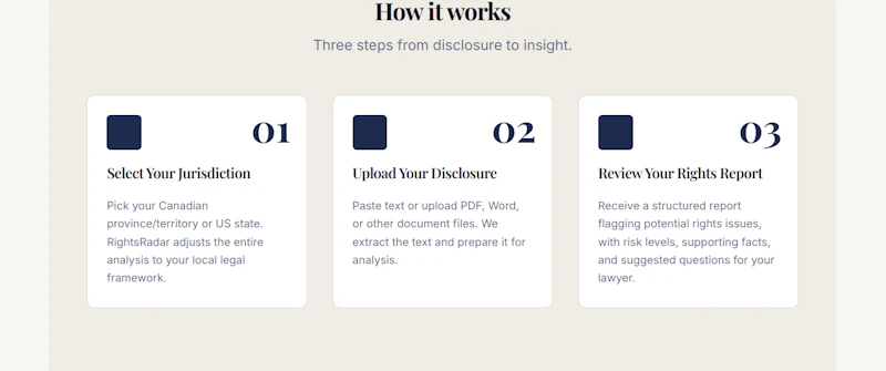 RightsRadar screenshot 2