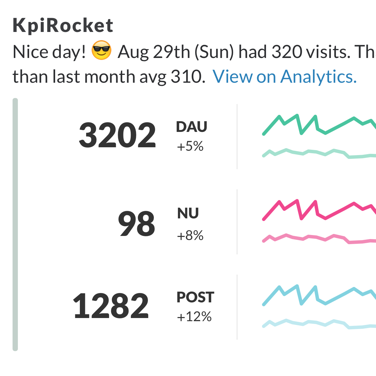 KpiRocket gallery image