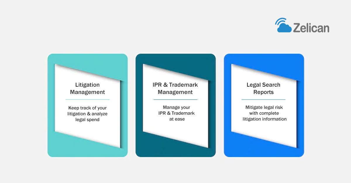 Zelican Legal Management Software gallery image
