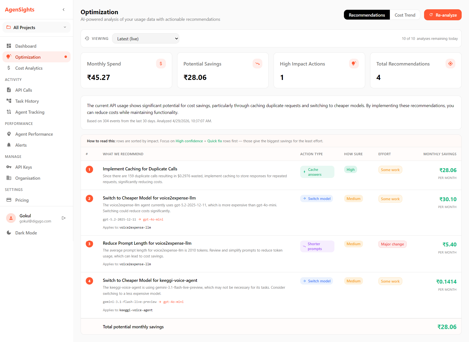 AgenSights gallery image