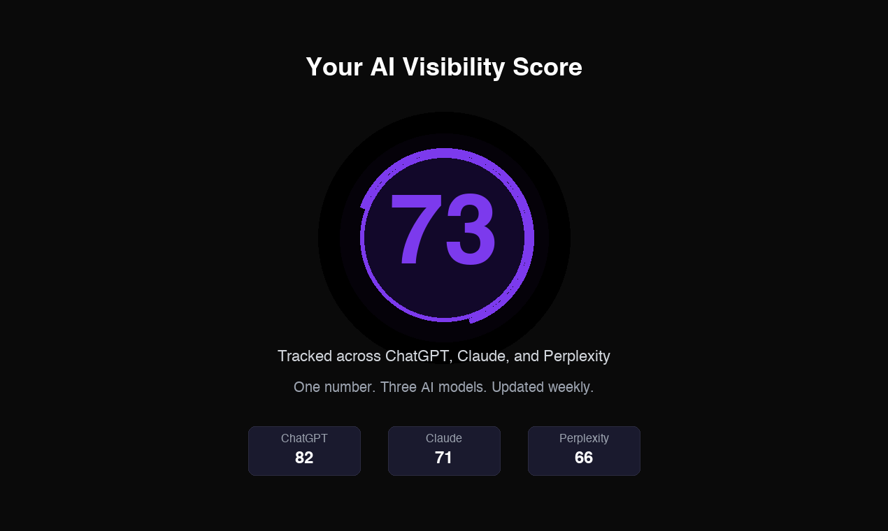 NameDropped gallery image