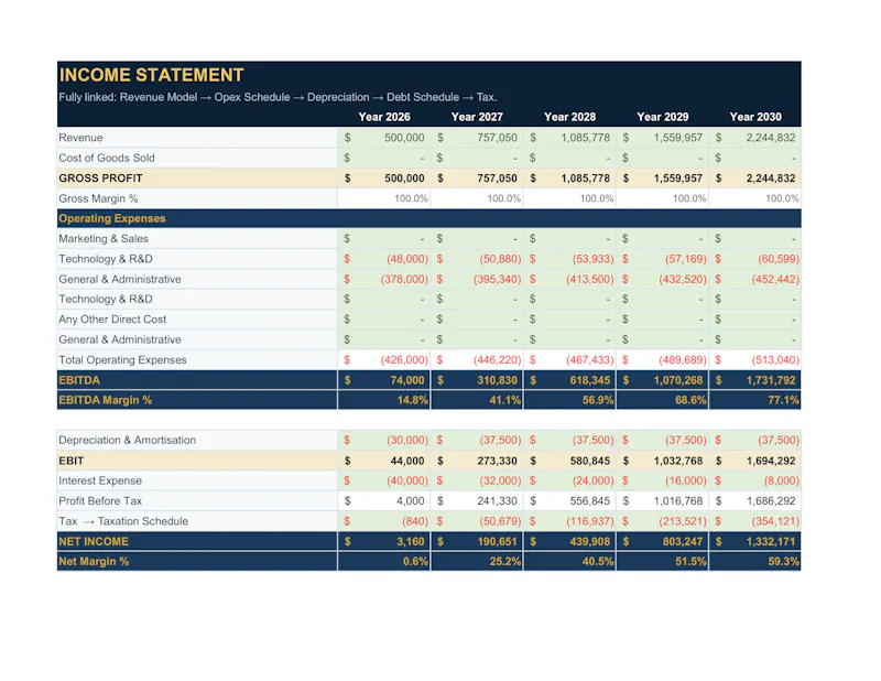 EasyFinancialModels.com screenshot 19