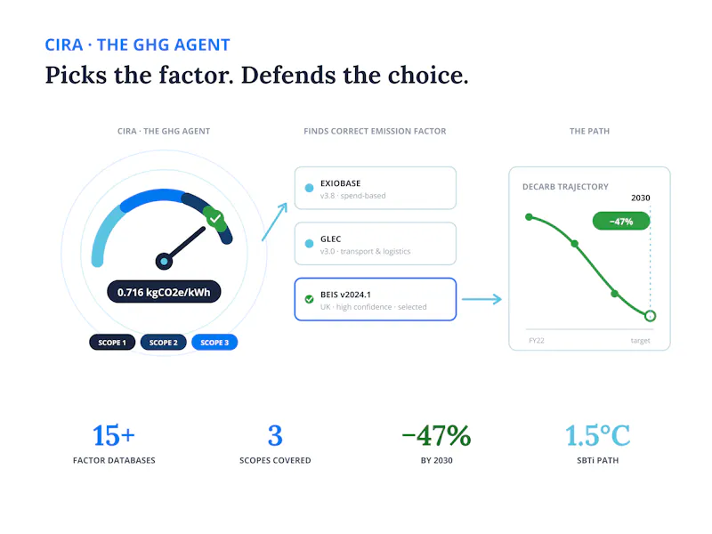 Incredibl Agents screenshot 4