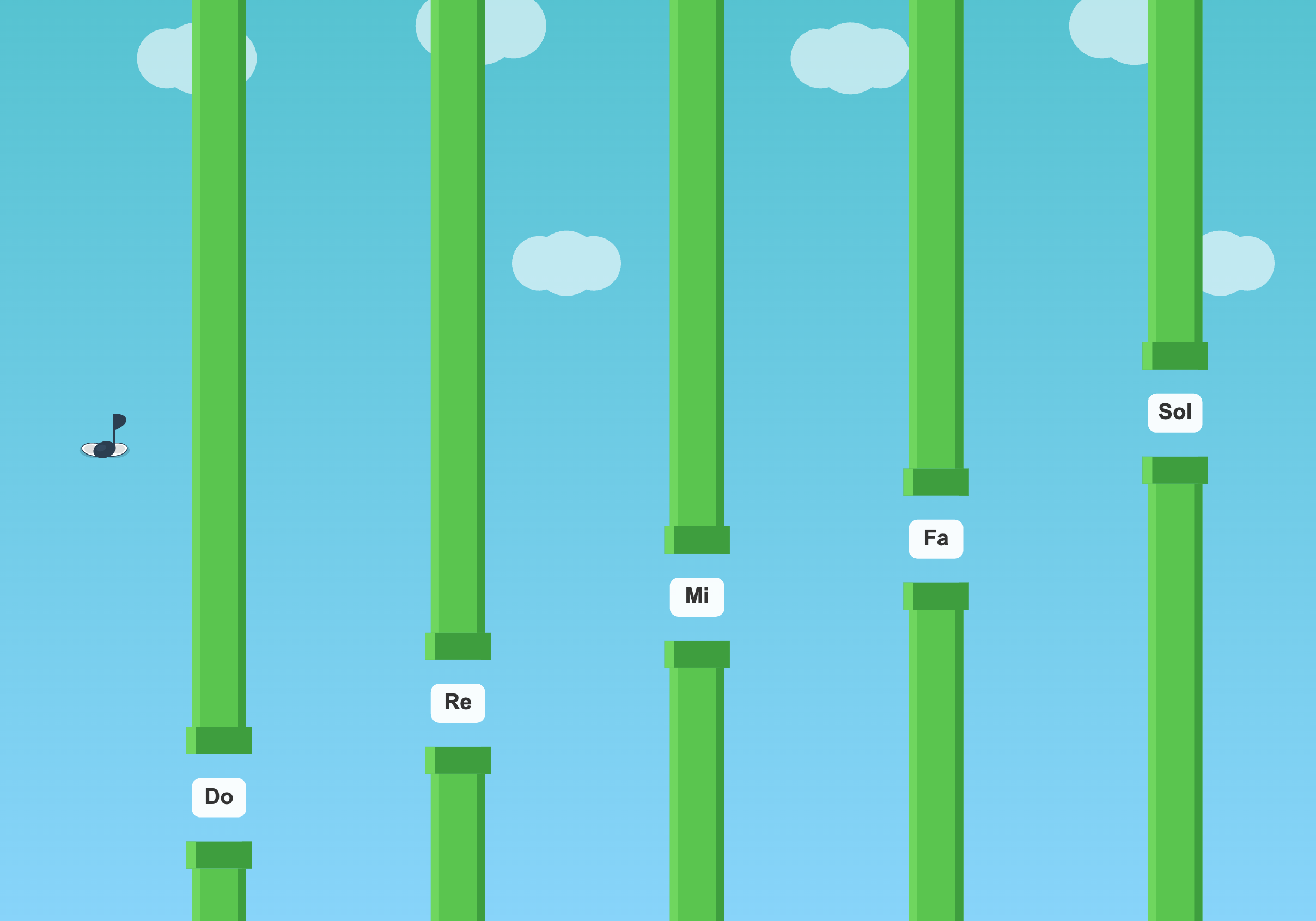Flappy Note gallery image
