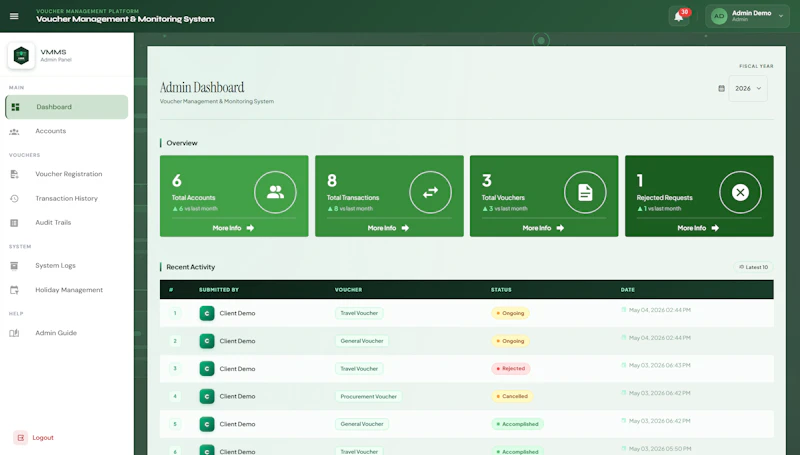 VMMS screenshot 2