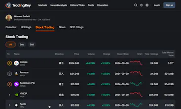 Star Investors gallery image