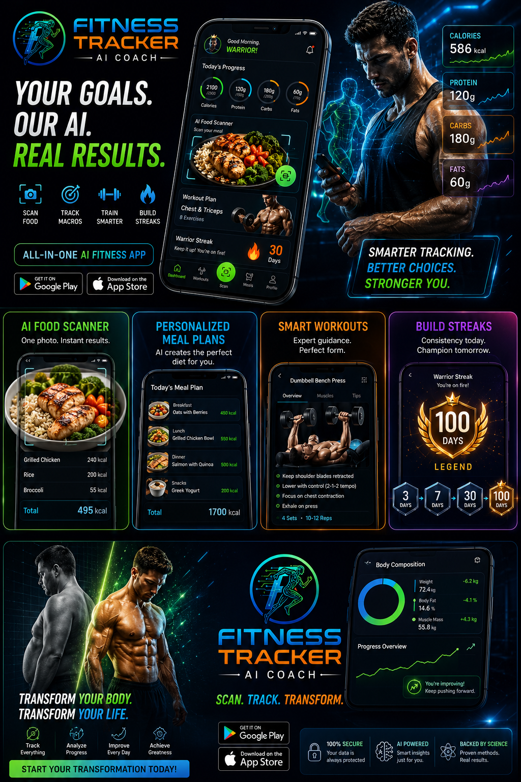 Fitness Tracker - Ai Coach gallery image