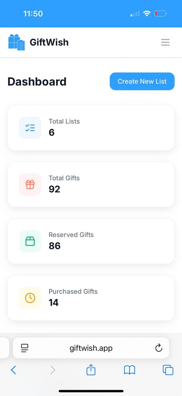 GiftWish media 3