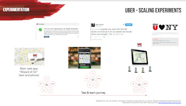 Innovation Essentials Course (Free) gallery image