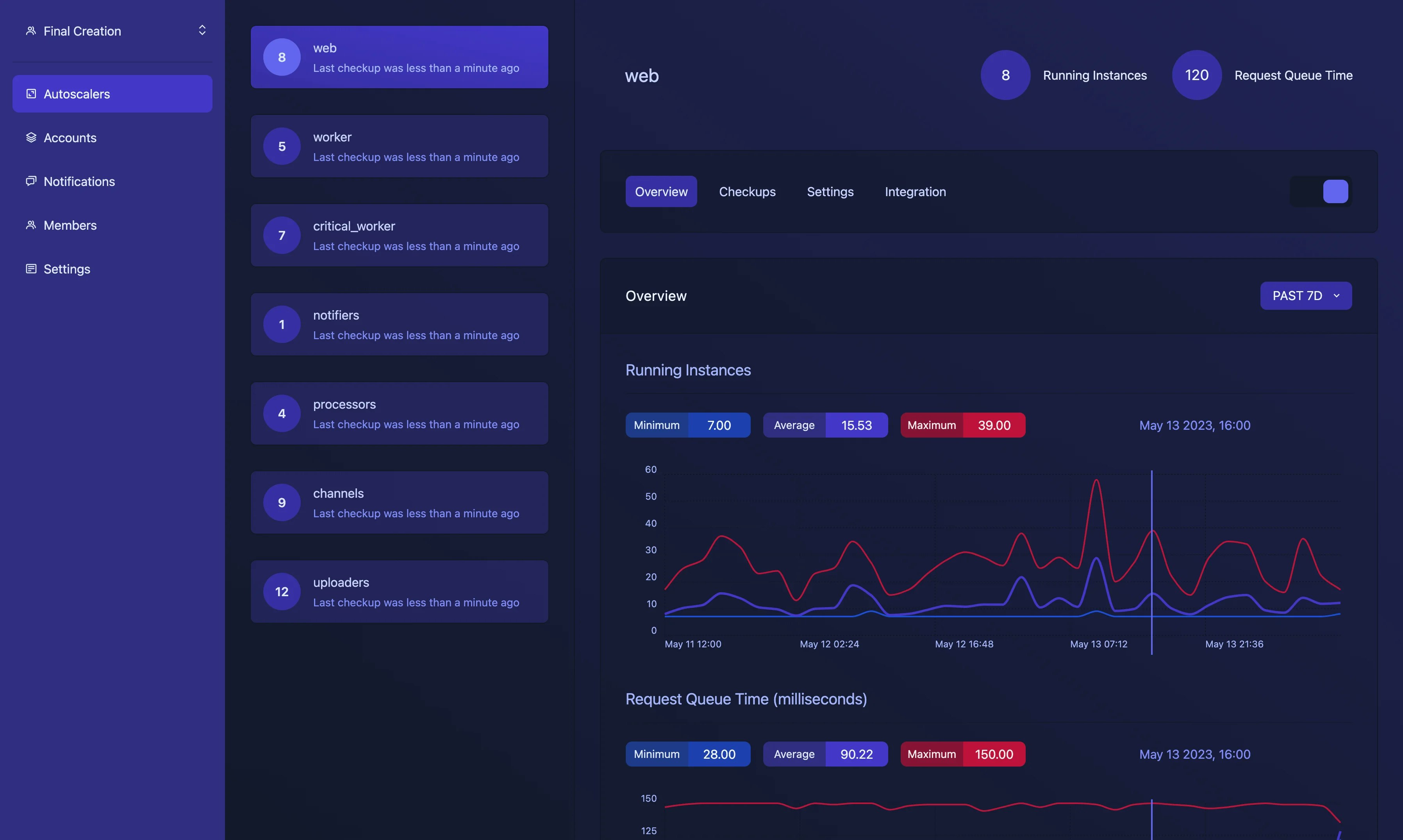 Autoscale.app - การปรับขนาดอัตโนมัติที่ดีกว่าสำหรับแอพ Ruby Python และ Node ที่เป็นโฮสต์ media 2