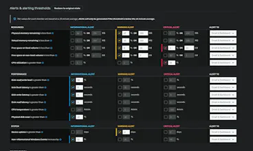 Node Patrol gallery image