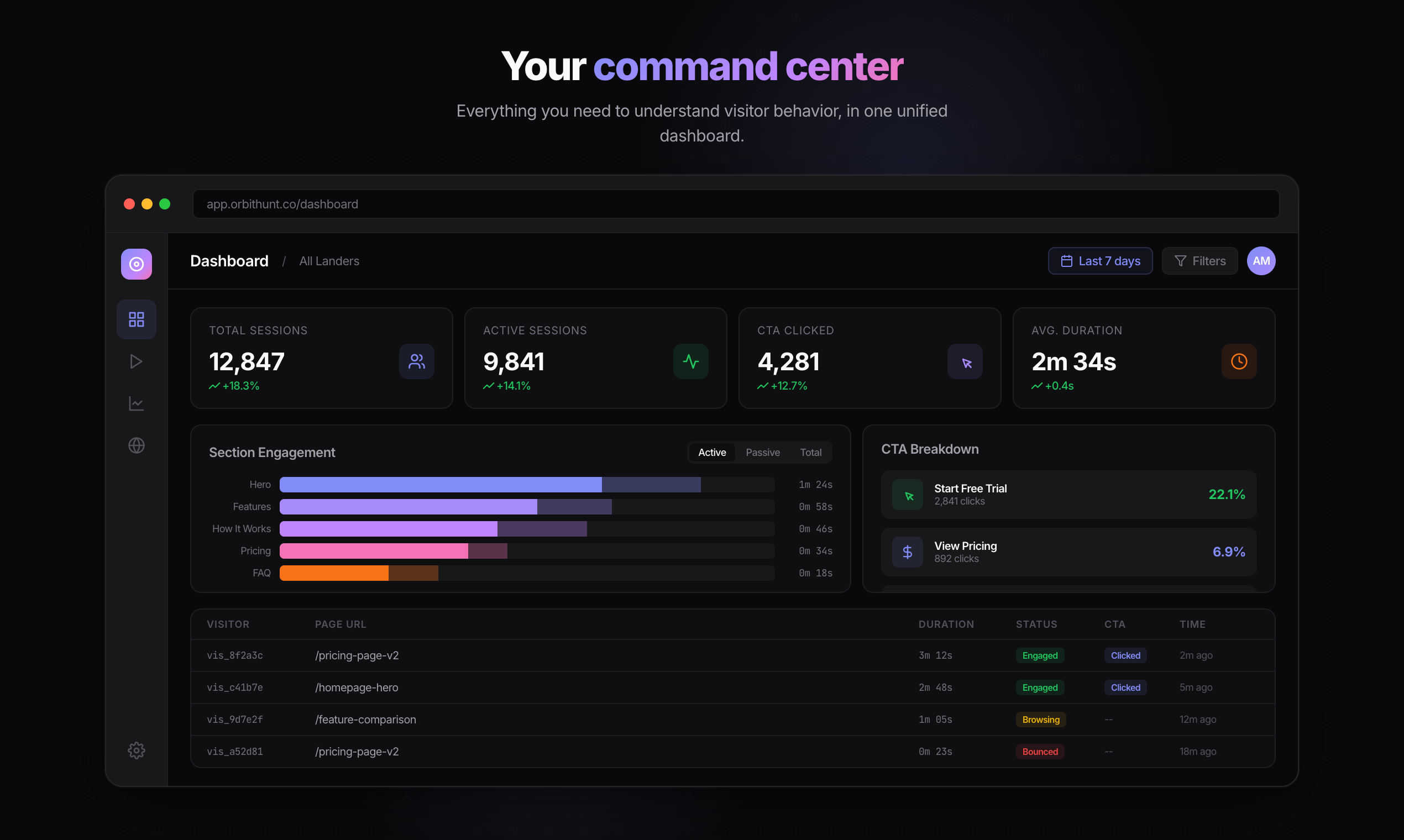 OrbitHunt gallery image