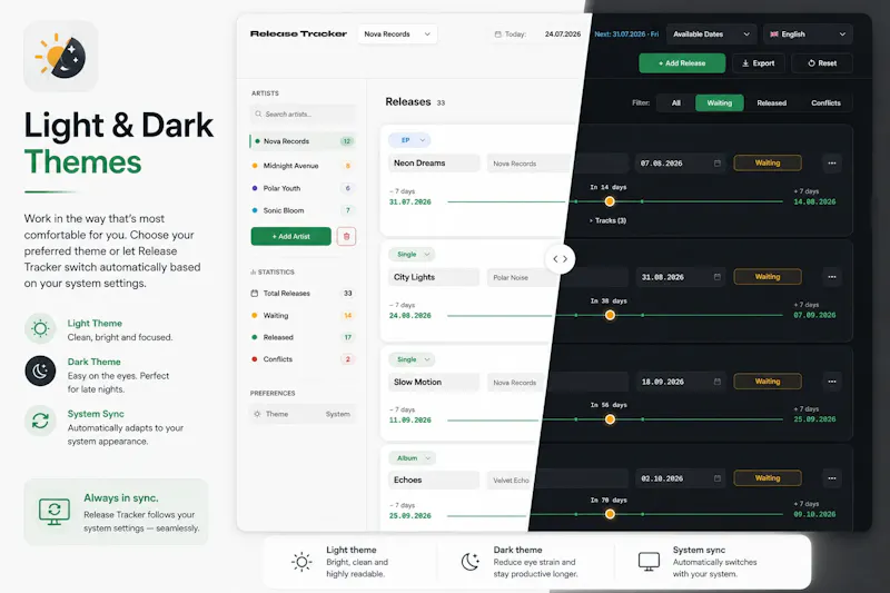 Release Tracker  screenshot 7
