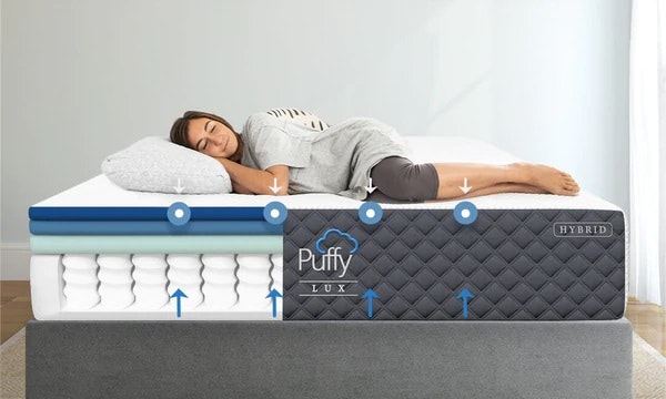 Puffy Mattress Review gallery image