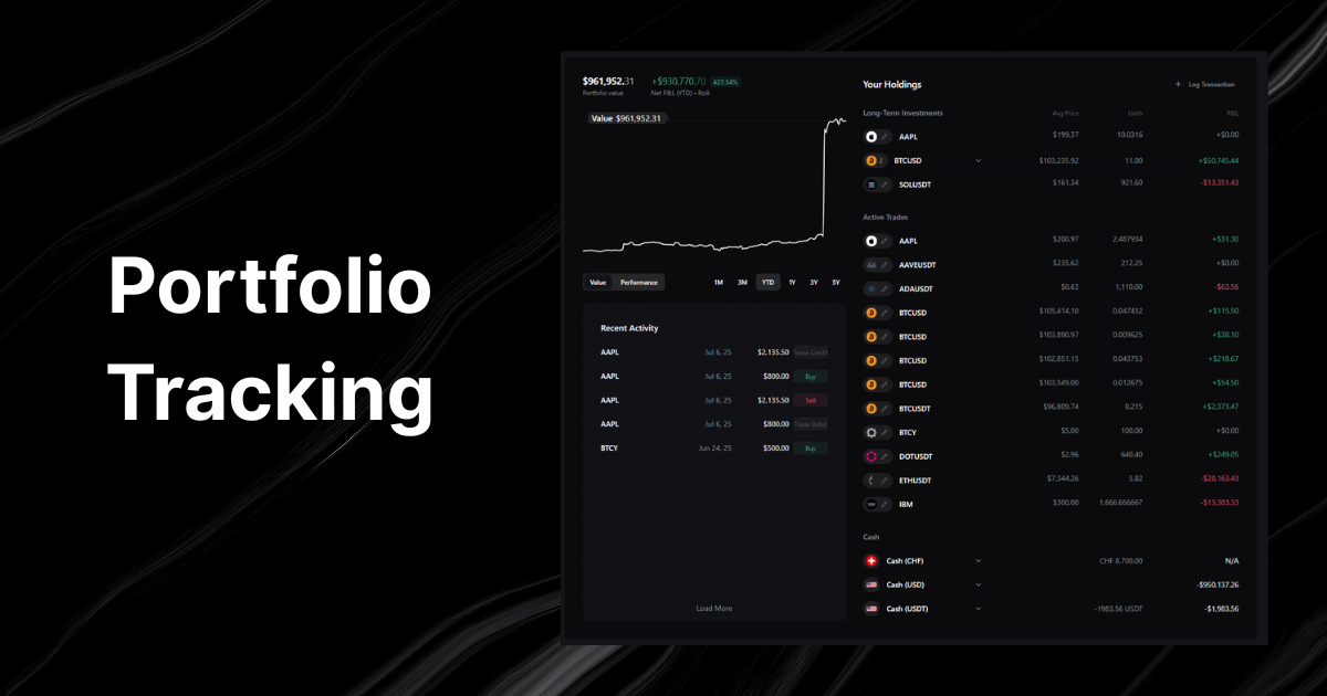 TradeReveal gallery image