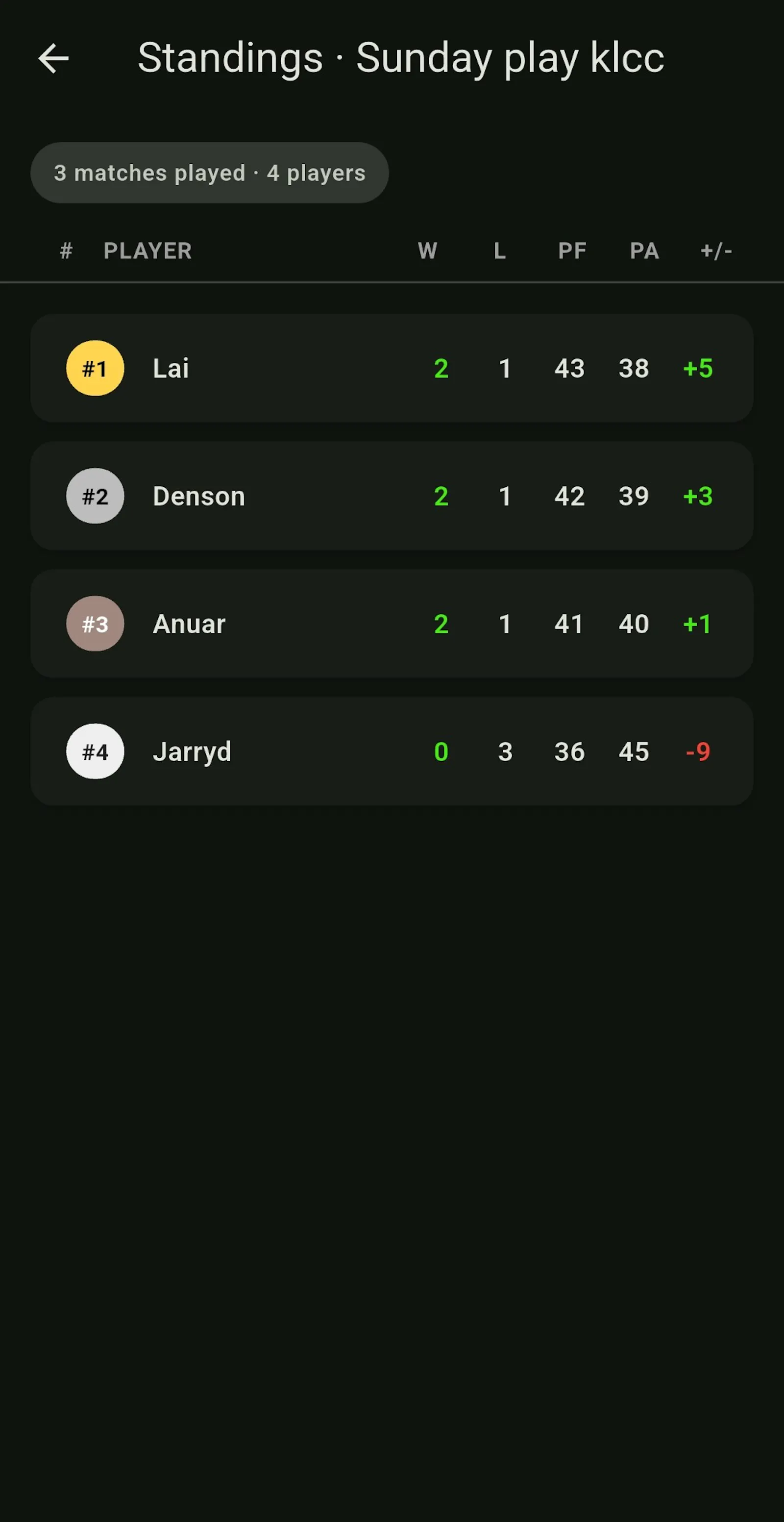 Picklelog: Pickleball Tracker screenshot 5