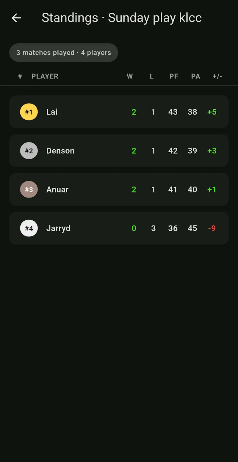 Picklelog: Pickleball Tracker screenshot 5