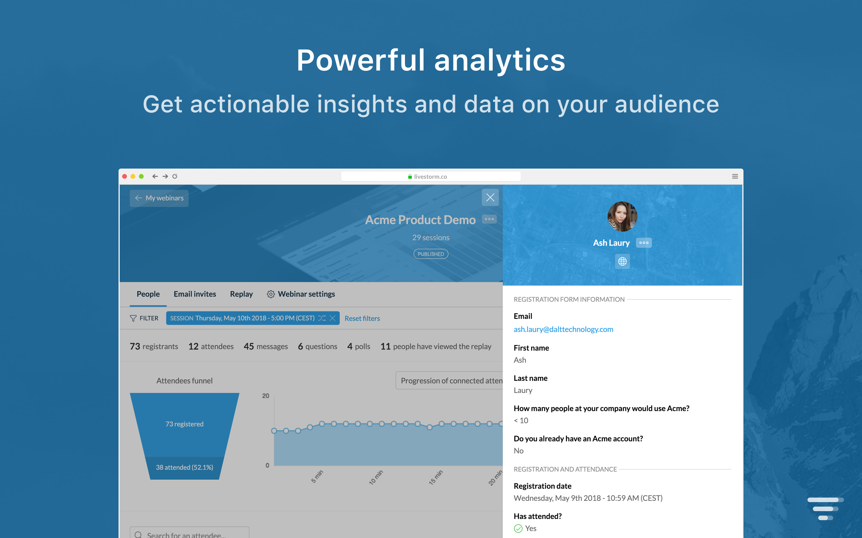 Livestorm Webinars gallery image