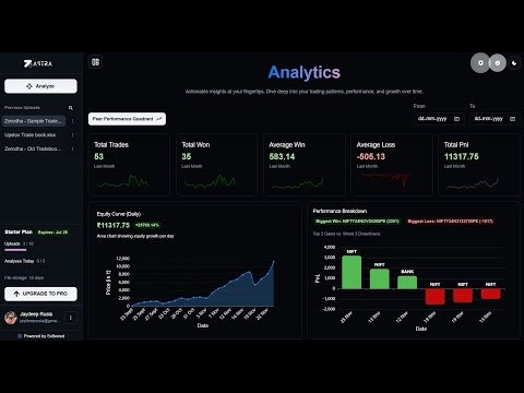 ASTRA by Softwired gallery image