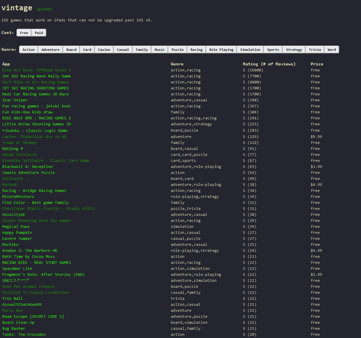 Vintage gallery image