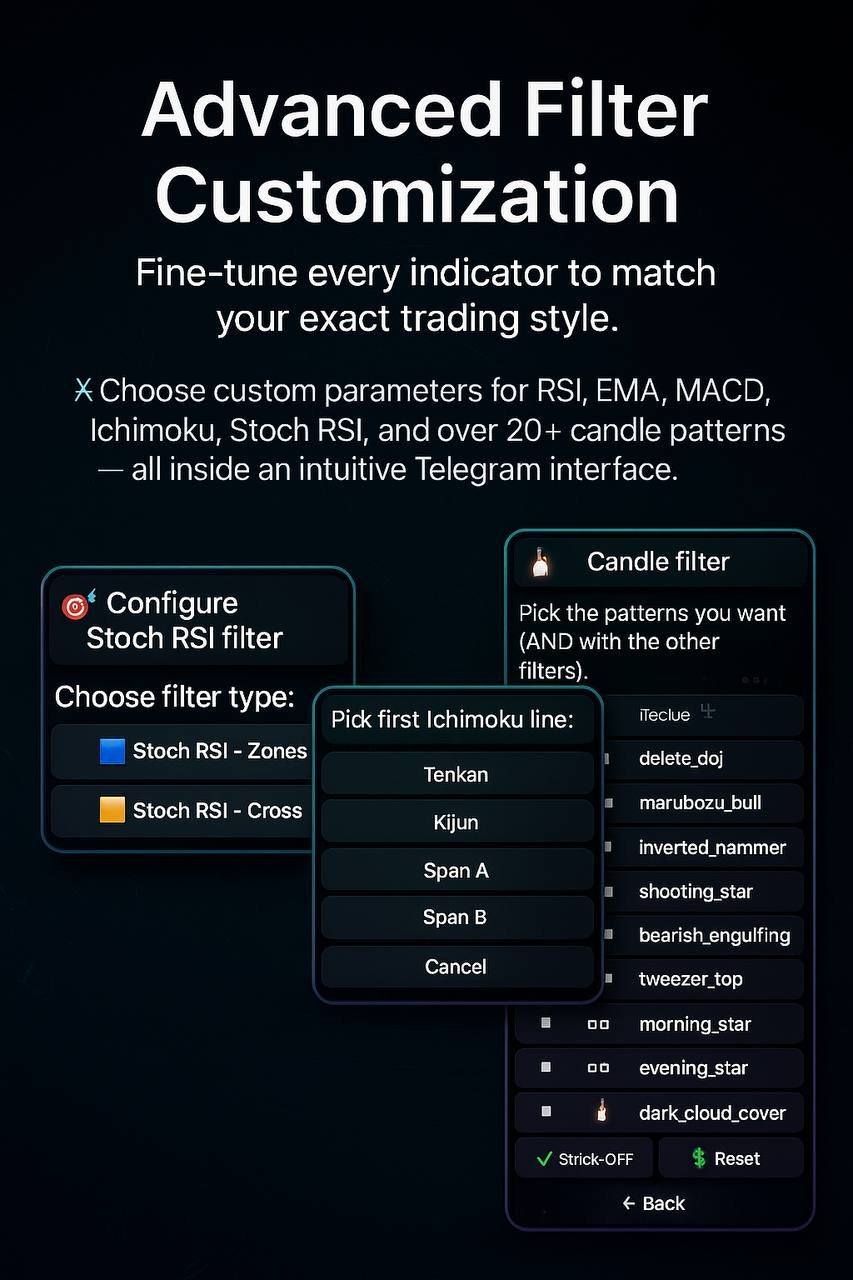 Crypto Scanner gallery image