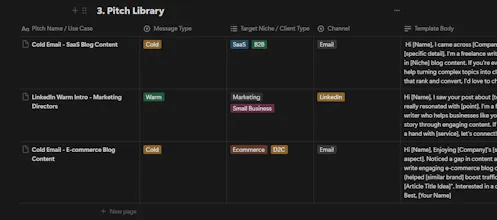 Freelance Writer's Client-Finder Toolkit gallery image