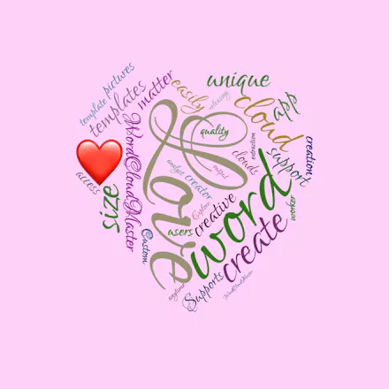 WordCloud gallery image