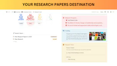 Research Hub gallery image