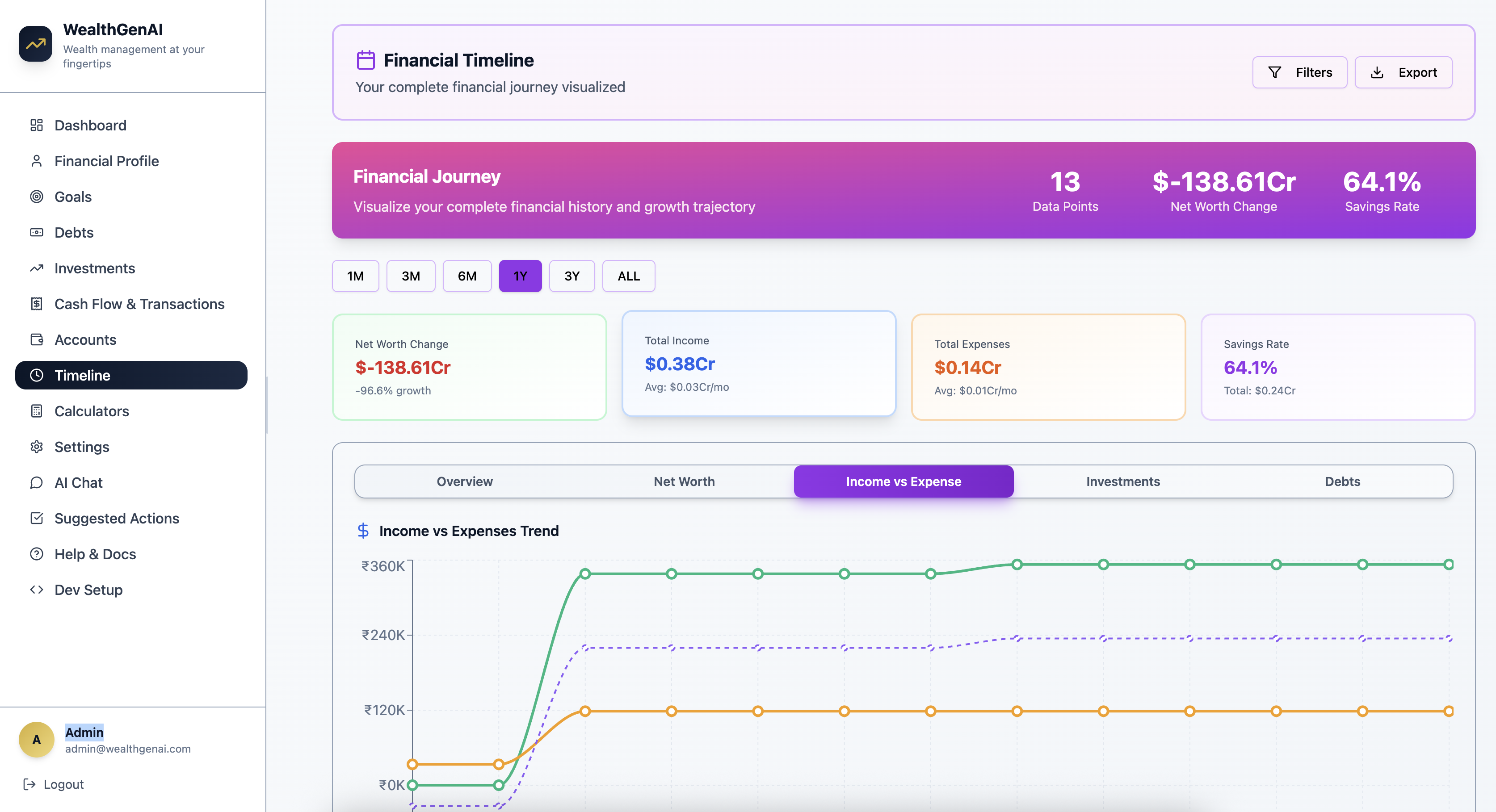 WealthGenAI - Screenshot 4 preview