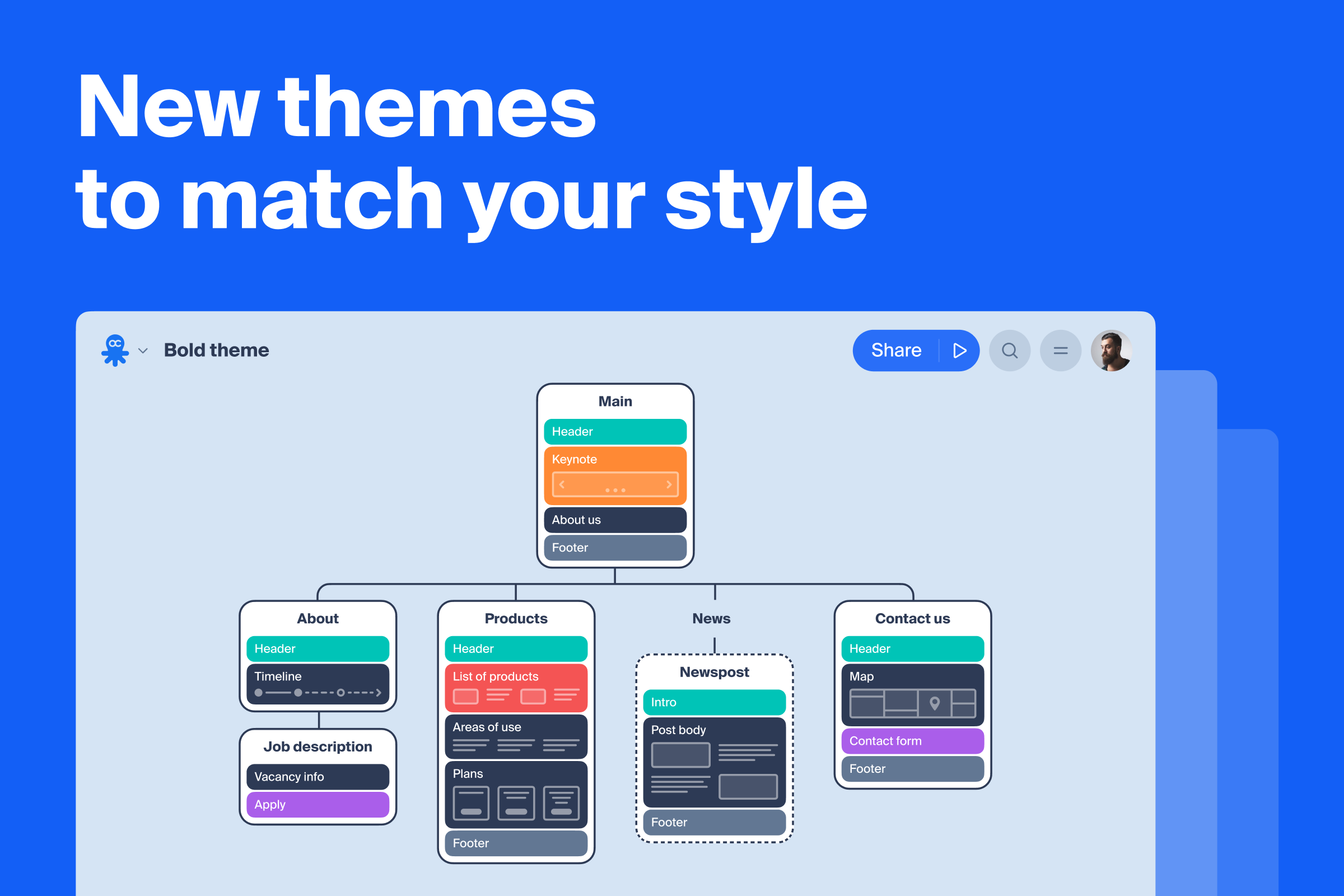 Octopus.do AI assistant BETA - Screenshot 5 preview