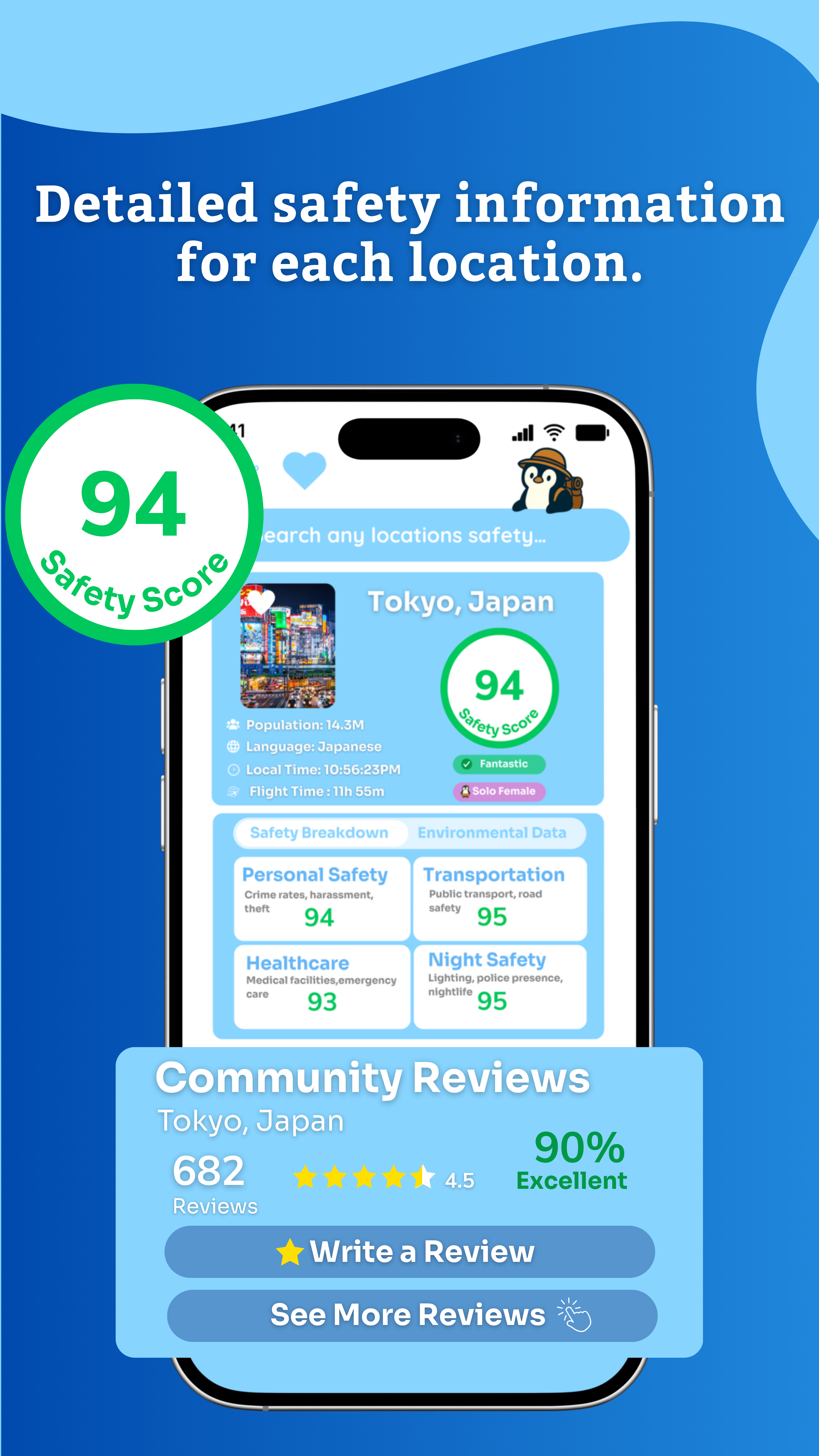 Safely For Travel gallery image