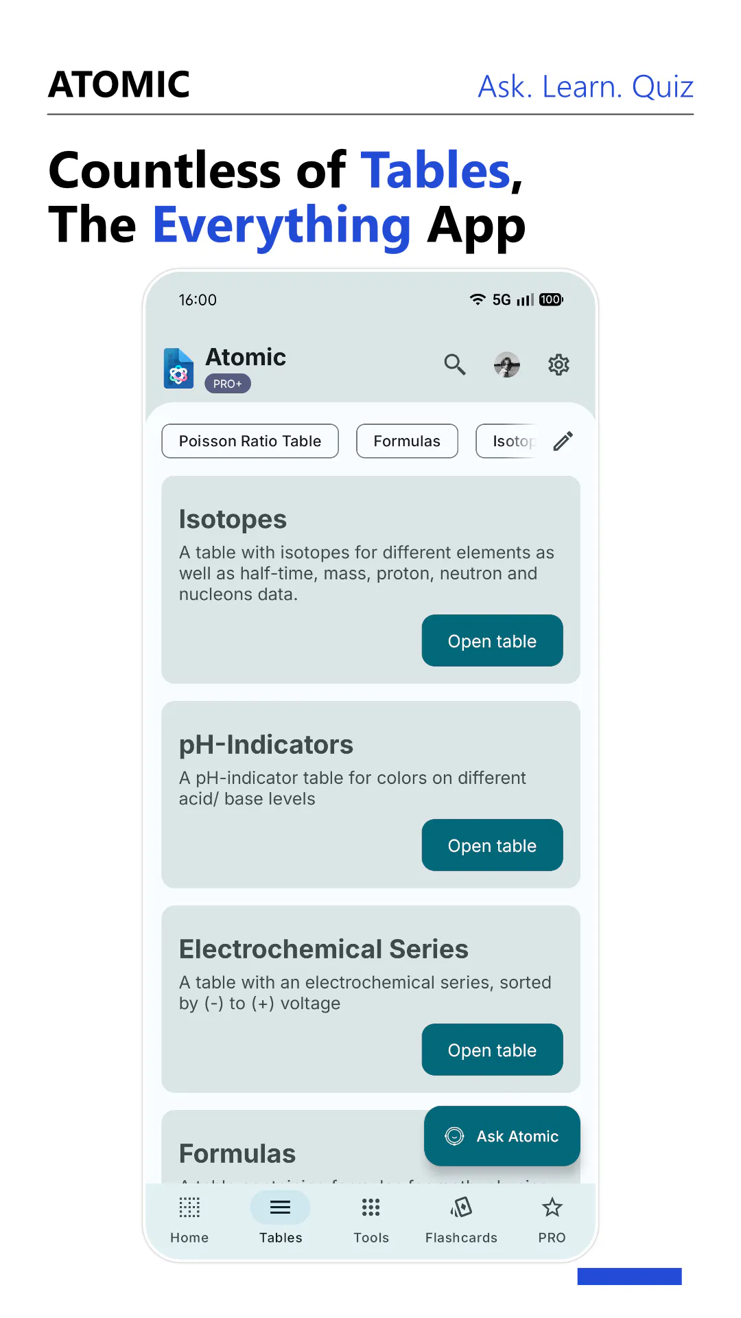 Atomic - Periodic Table: 'Ask Atomic' gallery image