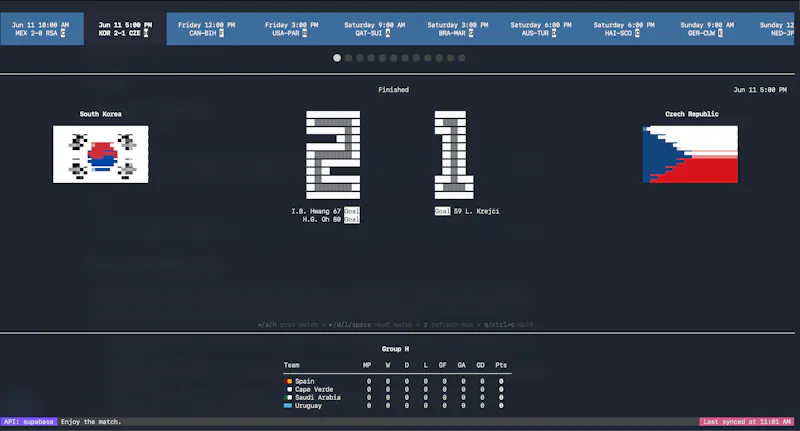 World Cup 2026 CLI Dashboard  screenshot 2