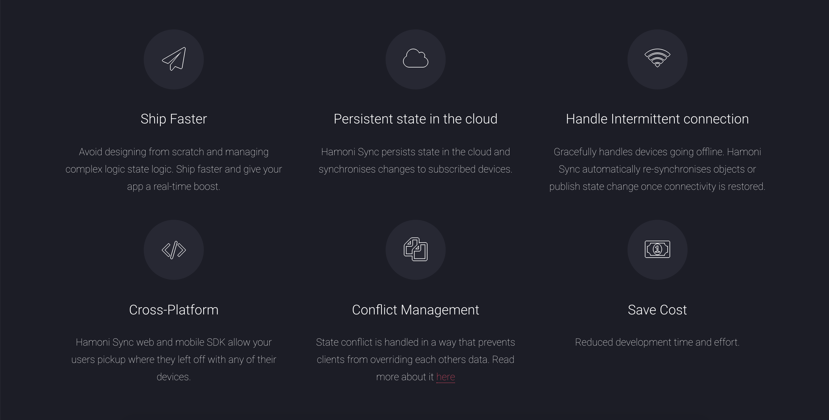 Hamoni Sync gallery image