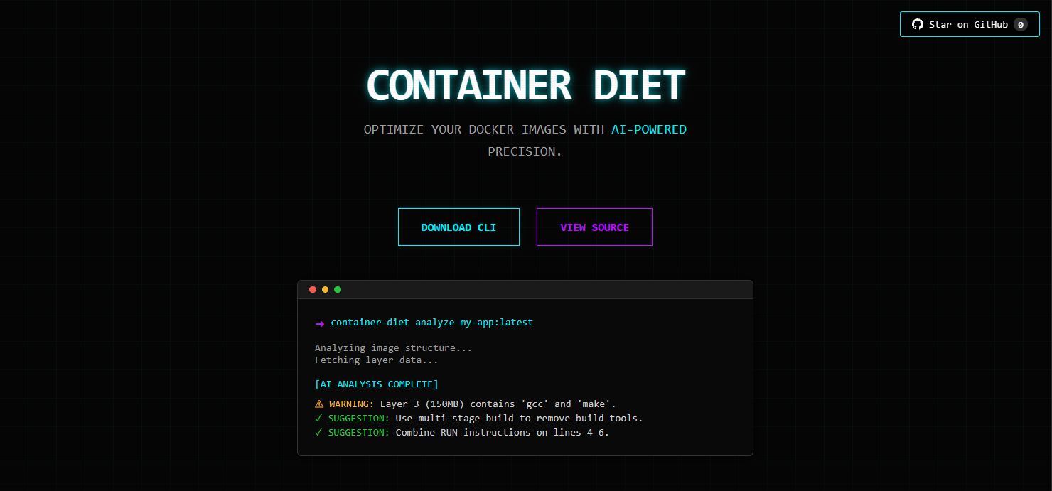 Container Diet gallery image