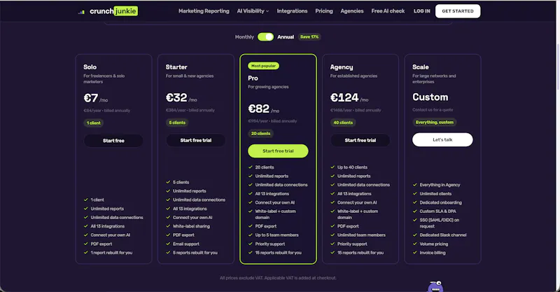 CrunchJunkie screenshot 3