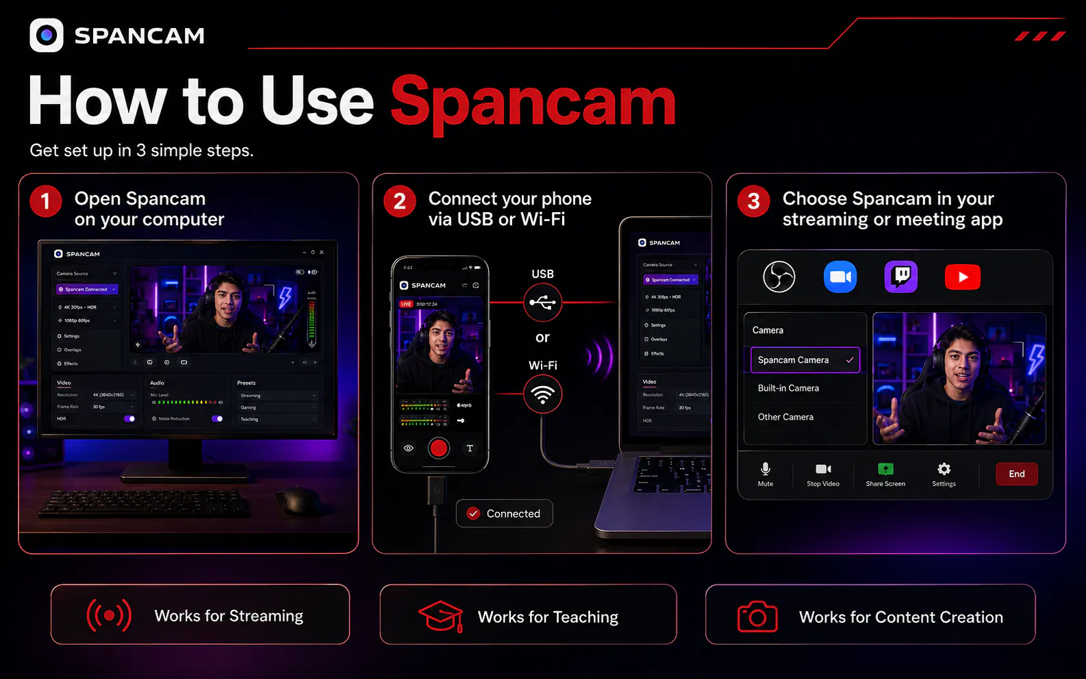 Spancam - Phone as Webcam for Streamers gallery image