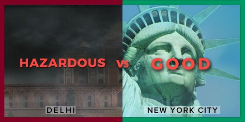 Delhi vs World gallery image