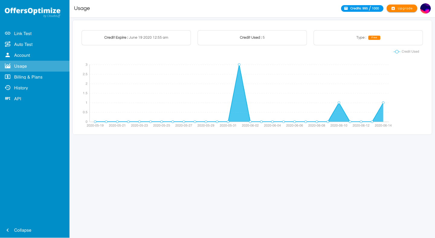 OffersOptimize  gallery image