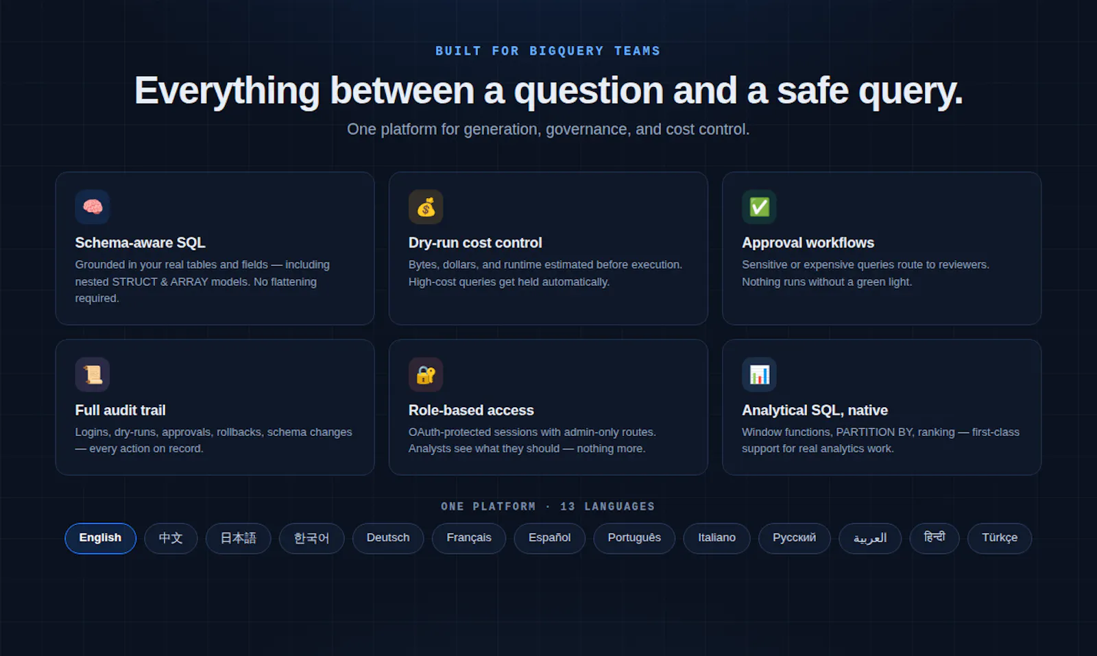 GoogleSQL screenshot 3