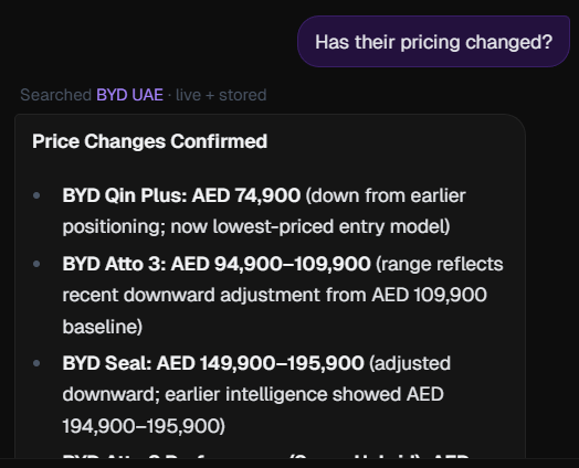 Lenzly gallery image