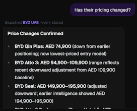 Lenzly gallery image