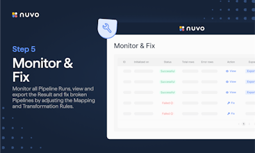 nuvo No-Code Data Pipelines gallery image