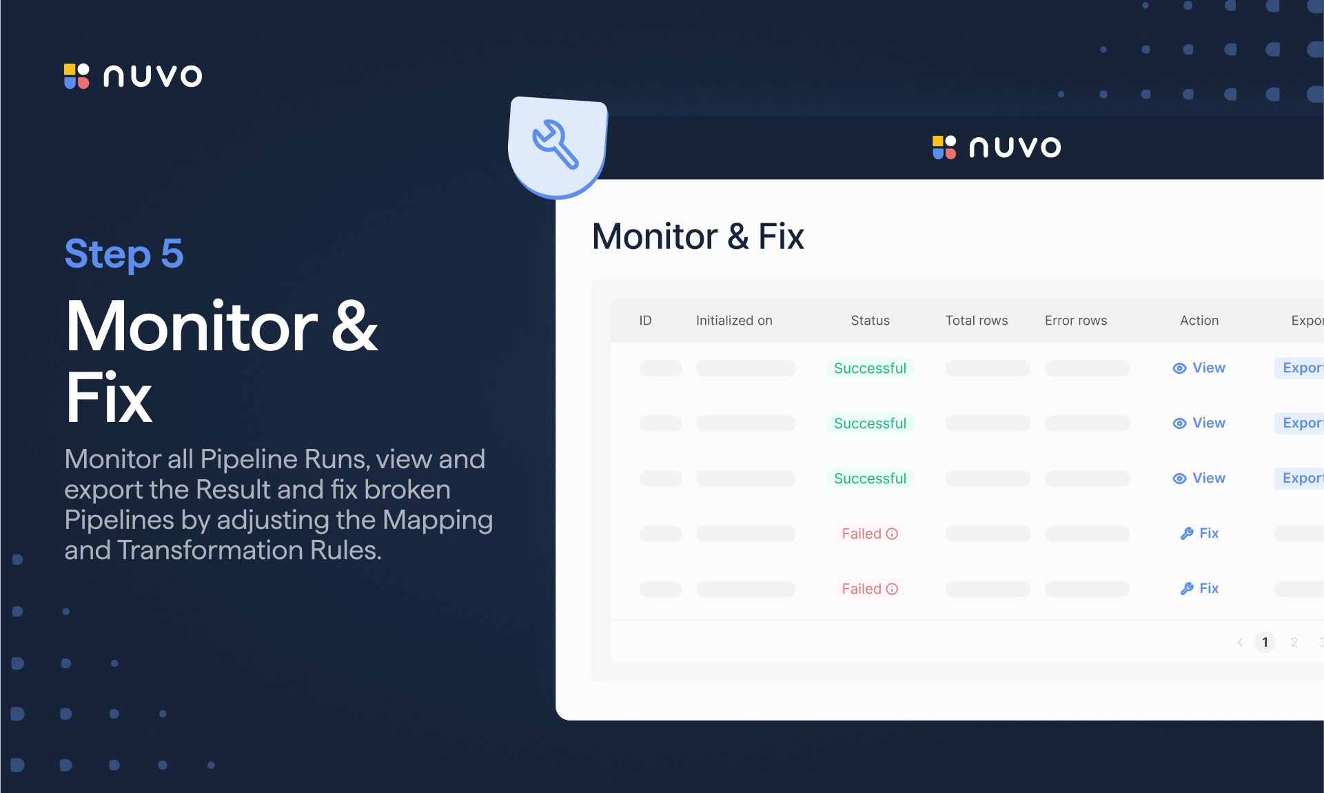 Nuvo No-Code Data Tipelines - Создать, запустить и масштабировать мощные трубопроводы данных без кода медиа 6
