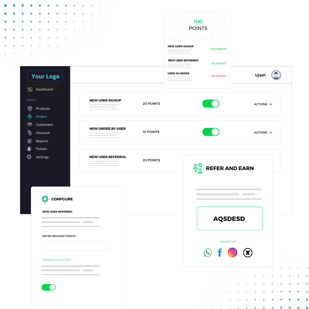 Iconicus Commerce - Tutto in una soluzione di e-commerce media 4